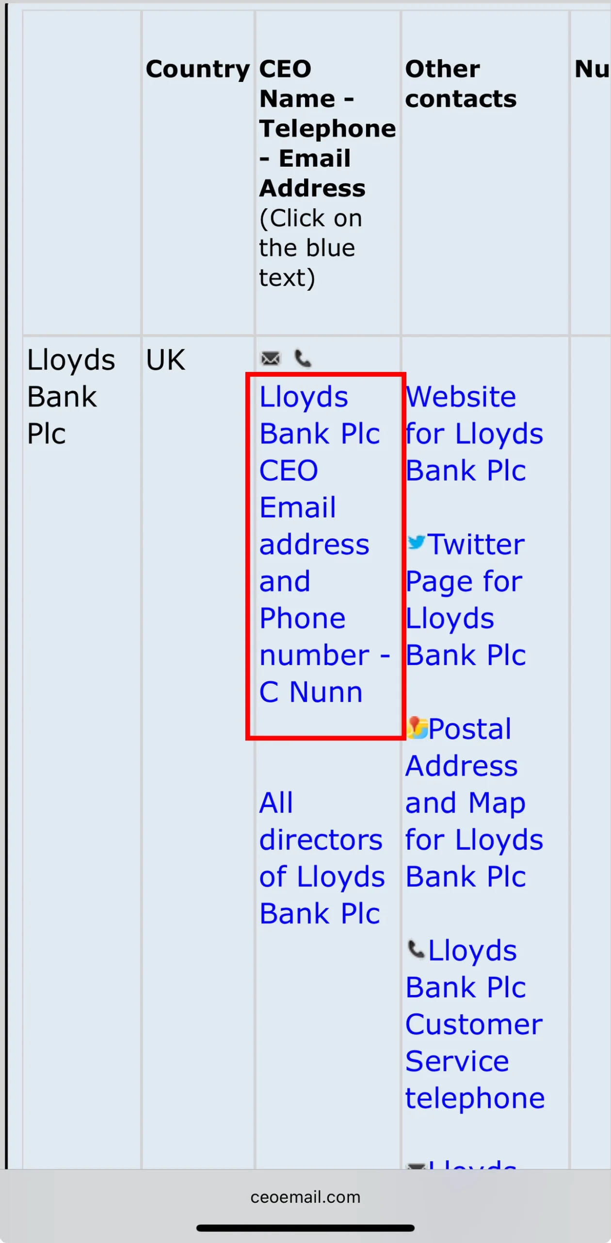 CEO Email Address Locating for CIFAS Marker Removal Complaint Submission To Executive Complaints Team